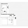 Pohledové parametry